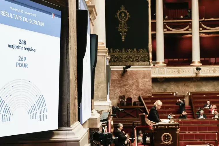 Motions de censure rejetées : les députés ultramarins face au choix de la stabilité républicaine